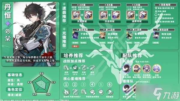 崩坏星穹铁道1.1版风系角色怎么培养