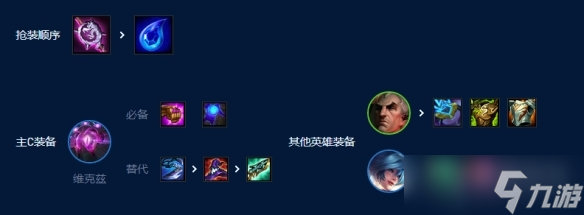 《云顶之弈》s9四术士大眼阵容玩法攻略