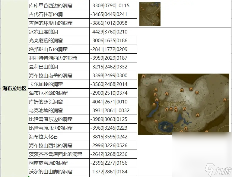 《塞爾達(dá)傳說王國之淚》全魔猶伊的遺失物收集攻略一覽