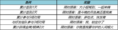 王者荣耀端午节有皮肤返场吗 端午节活动2023