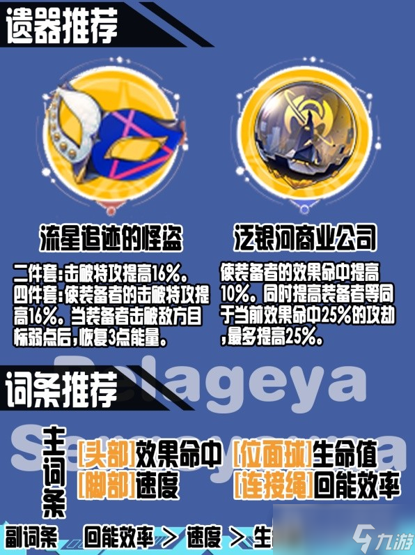 崩壞星穹鐵道1.1版佩拉培養(yǎng)指南是什么