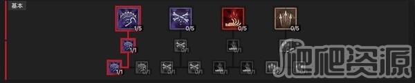 《暗黑破坏神4》近战死灵法师Build分享