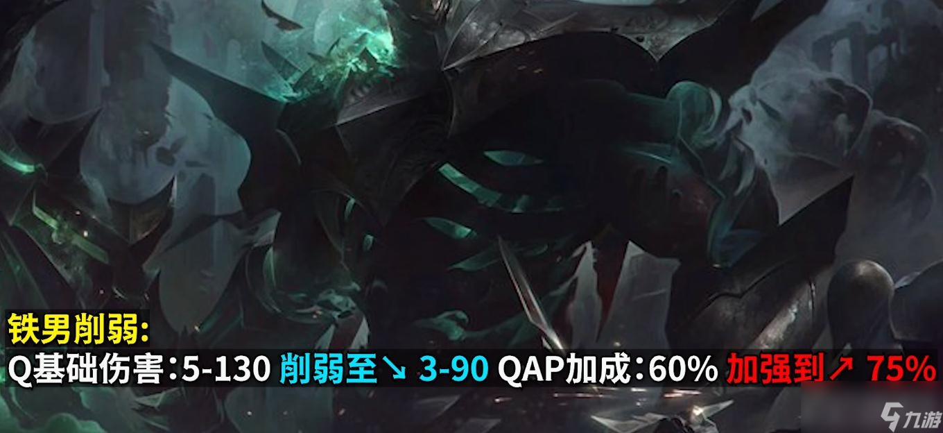 《英雄聯(lián)盟》PBE13.13版本鐵男削弱一覽