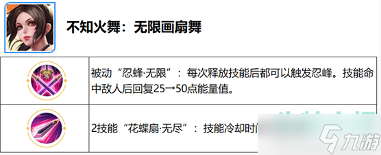 《王者榮耀》六周年覺醒之戰(zhàn)英雄技能調(diào)整一覽