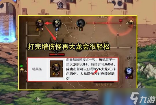 DNF困难金团上线1天就被腰斩