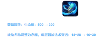 王者荣耀s32赛季有哪些改动