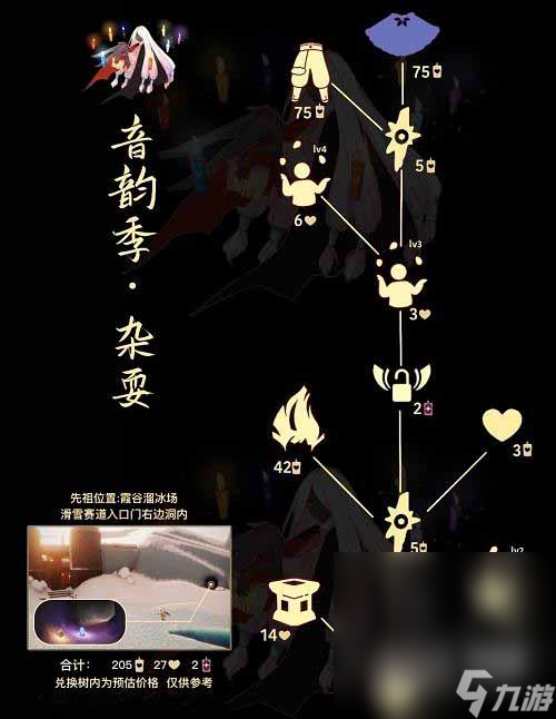 《光遇》拋球雜耍先祖復(fù)刻兌換圖介紹2023