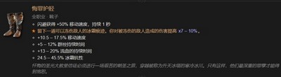 暗黑4全职业暗金装备有哪些 详细装备攻略分享