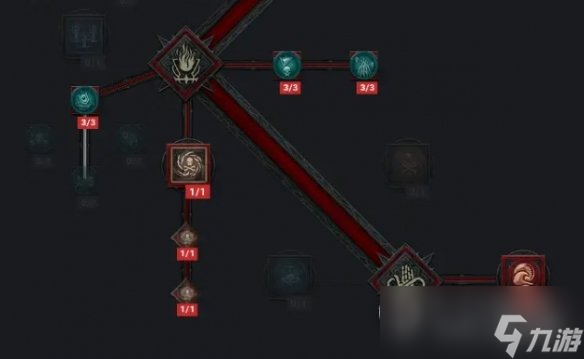 暗黑4鲜血死灵法师BD构筑攻略
