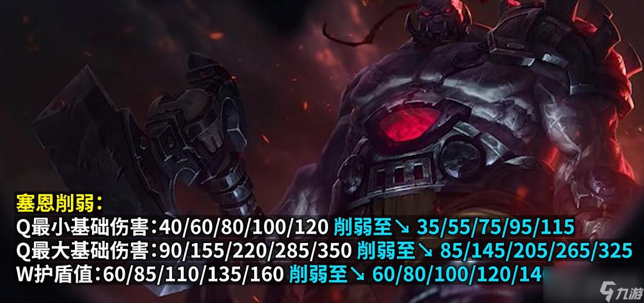 《英雄联盟》PBE13.13版本赛恩削弱一览