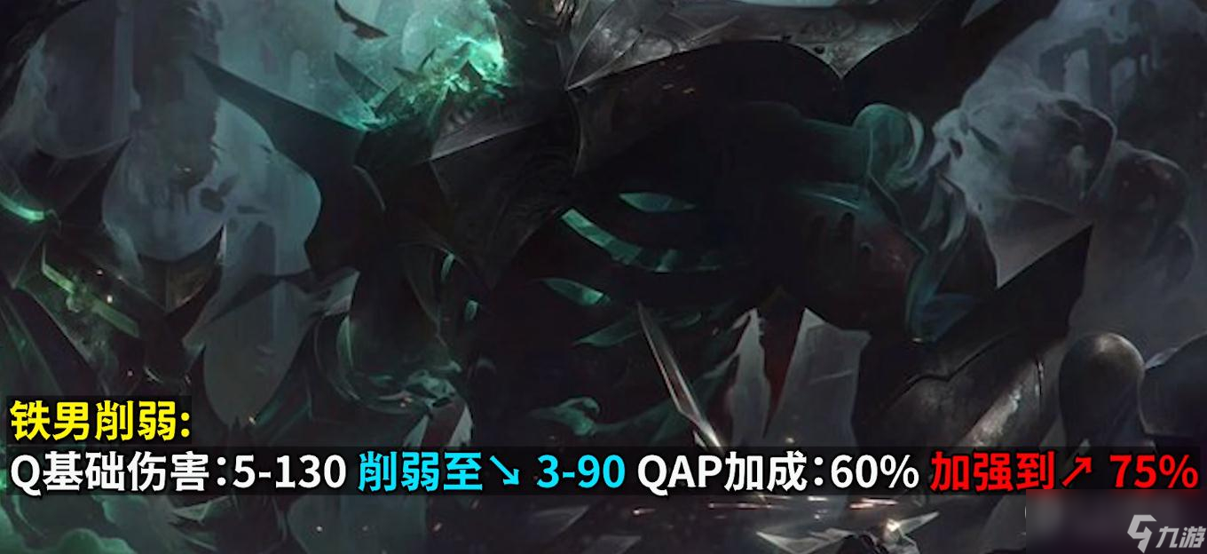 《英雄联盟》PBE13.13版本铁男削弱介绍