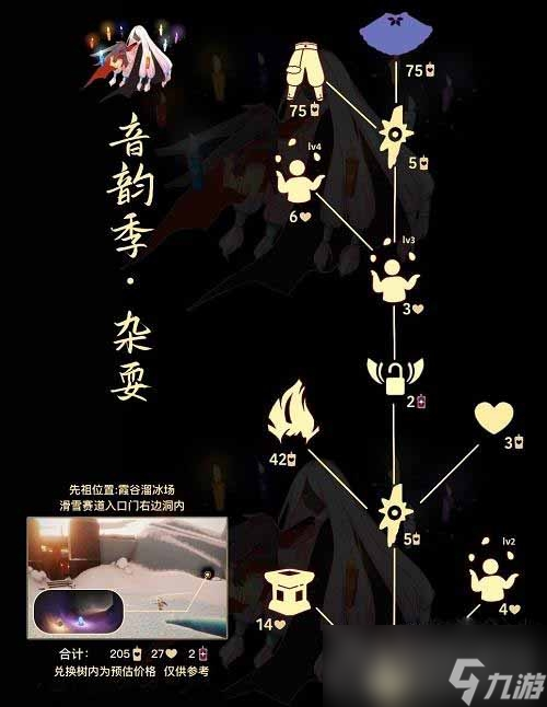 《光遇》抛球杂耍先祖复刻兑换图分享2023