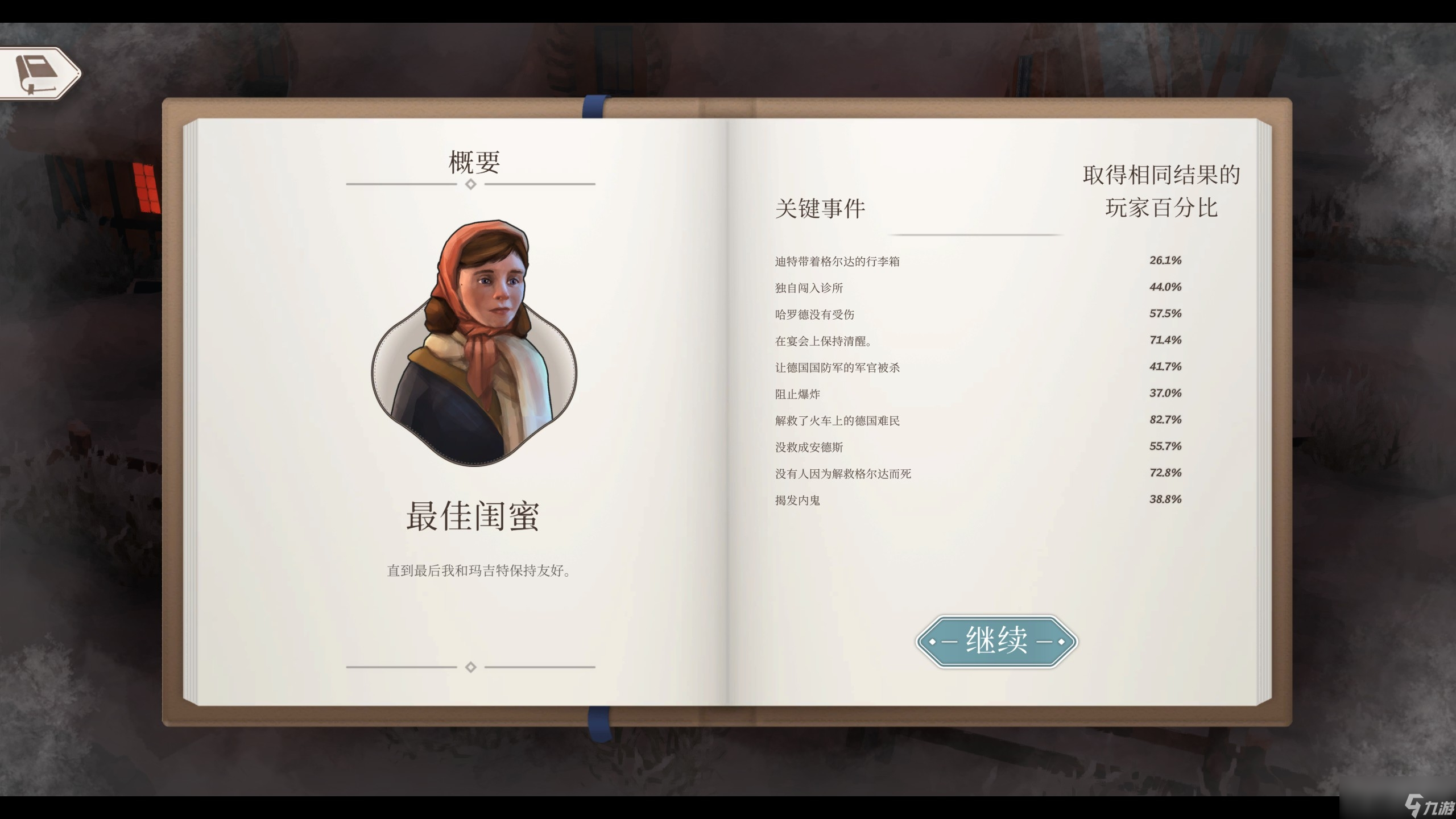 《格尔达：寒冬之火》全成就指南