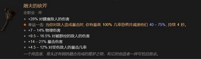 暗黑4全職業(yè)暗金裝備有哪些 詳細裝備攻略分享