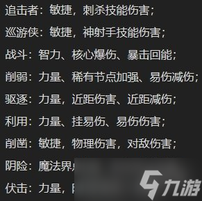 暗黑4巅峰盘加点基础指南