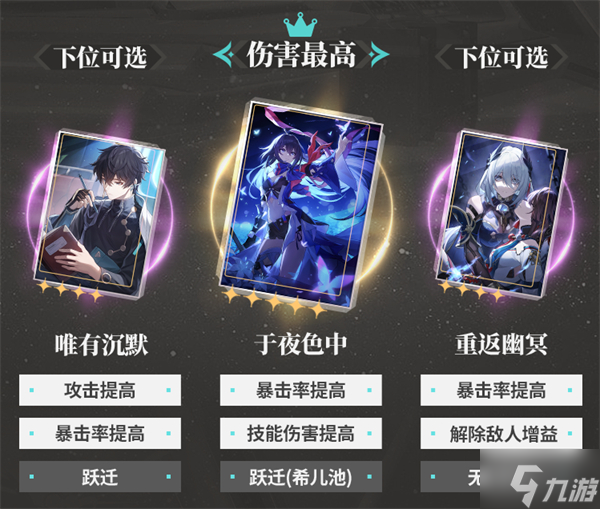 丹恒光锥推荐