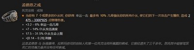 暗黑4全職業(yè)暗金裝備有哪些 詳細裝備攻略分享