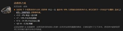 暗黑4全职业暗金装备有哪些 详细装备攻略分享