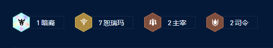 云顶之弈s9七恕瑞玛沙皇阵容详细攻略 七恕瑞玛沙皇核心阵容装备搭配一览