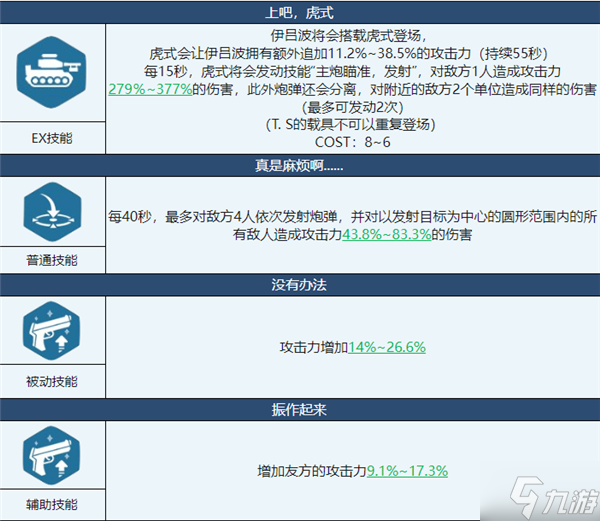 蔚蓝档案168是谁 代号168身份解读解读一览