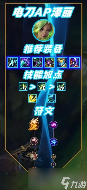 《英雄联盟》13.12版本电刀AP泽丽出装介绍