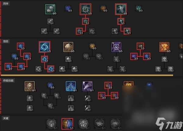 《暗黑破坏神4》60级德鲁伊变形毒狼Build一览