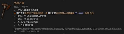 暗黑4全職業(yè)暗金裝備有哪些 詳細裝備攻略分享