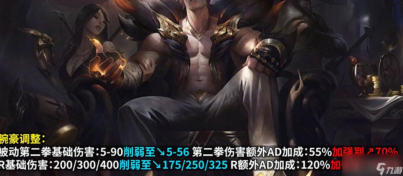 《英雄联盟》PBE13.13版本腕豪削弱一览