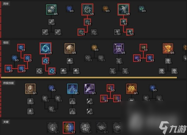 《暗黑破坏神4》60级德鲁伊变形毒狼Build分享