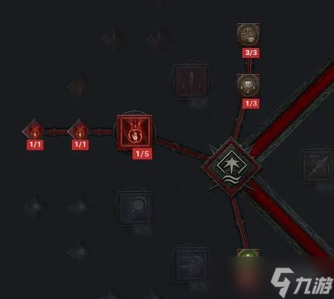 《暗黑破坏神4》鲜血死灵法师BD构筑攻略