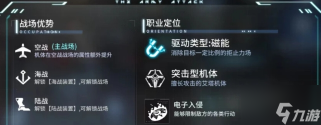 艾塔纪元飞鲨技能好用吗