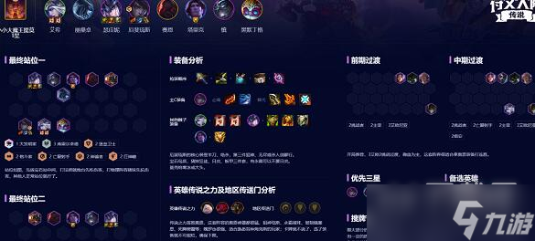 云顶之弈S9弗雷尔卓德月男阵容攻略