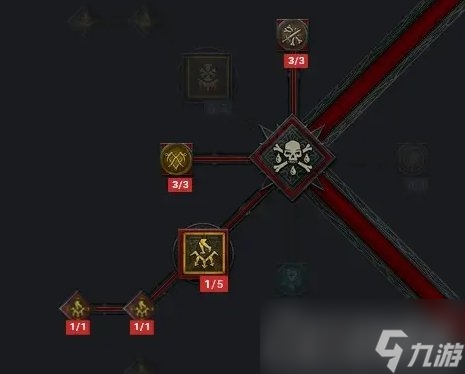 《暗黑破坏神4》鲜血死灵法师BD构筑攻略