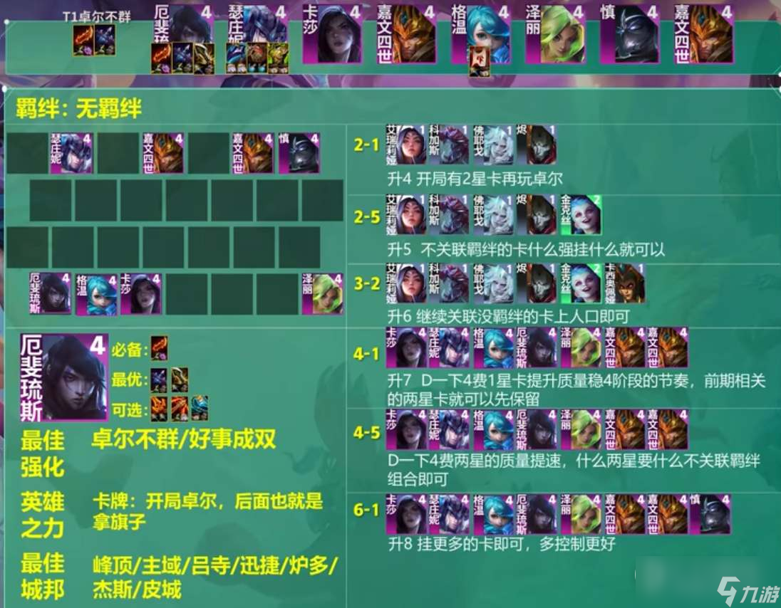 《云顶之弈》S9卓尔不群阵容玩法攻略分享