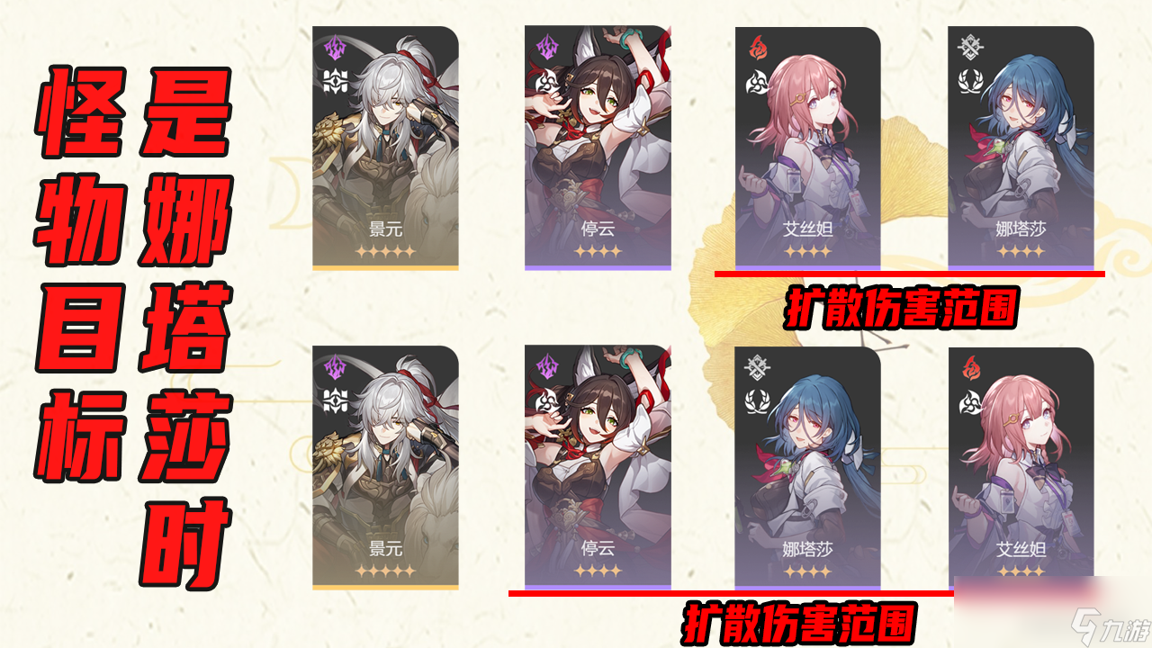 崩坏星穹铁道角色嘲讽值属性分析