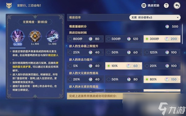 原神离垢者肃心旅宴第四关满奖励一览