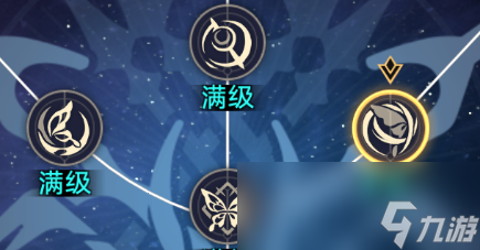 崩坏星穹铁道60级后的体力分配解析