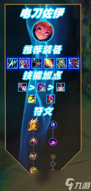 英雄联盟电刀佐伊出装介绍13.12版