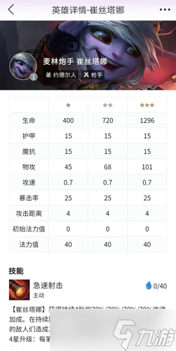 s9赛季什么阵容最厉害-s9最强阵容推荐