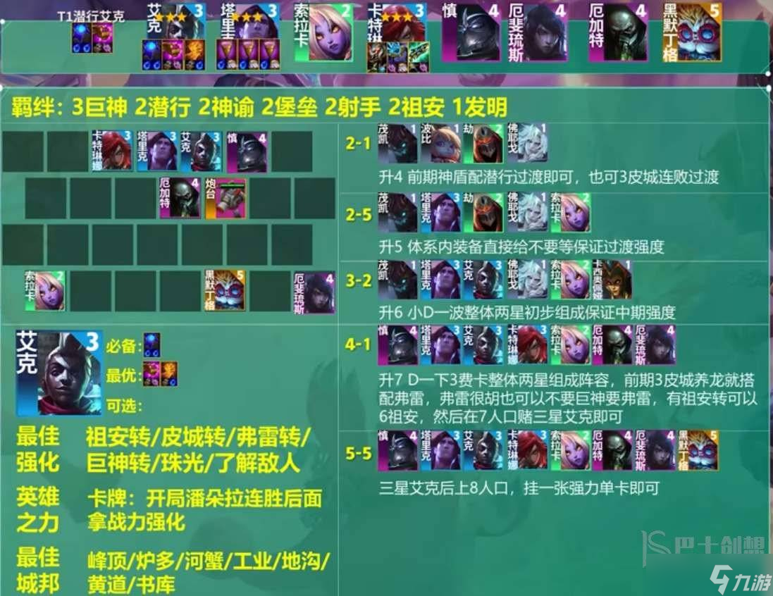 金铲铲之战S9潜行艾克如何搭配 金铲铲之战S9潜行艾克玩法分享