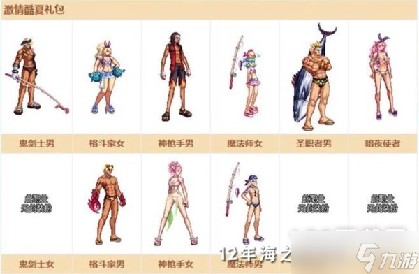 dnf2023夏日套装扮外观一览