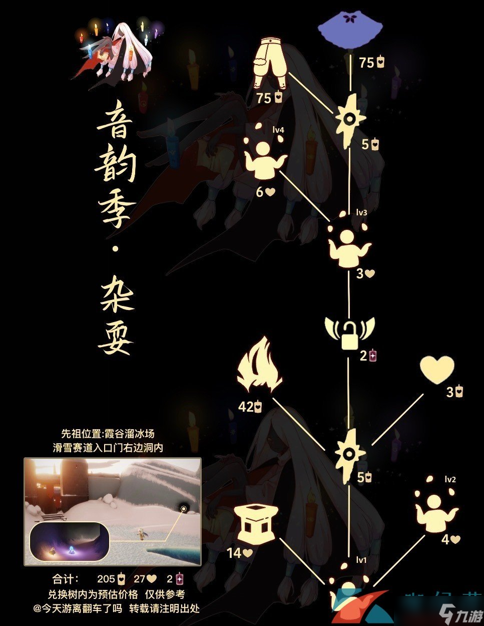 《光遇》2023年6月22日端午复刻先祖兑换物品一览