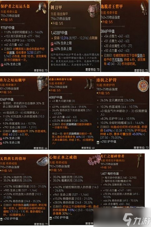 《暗黑破坏神4》荆棘流野蛮人BD构筑攻略