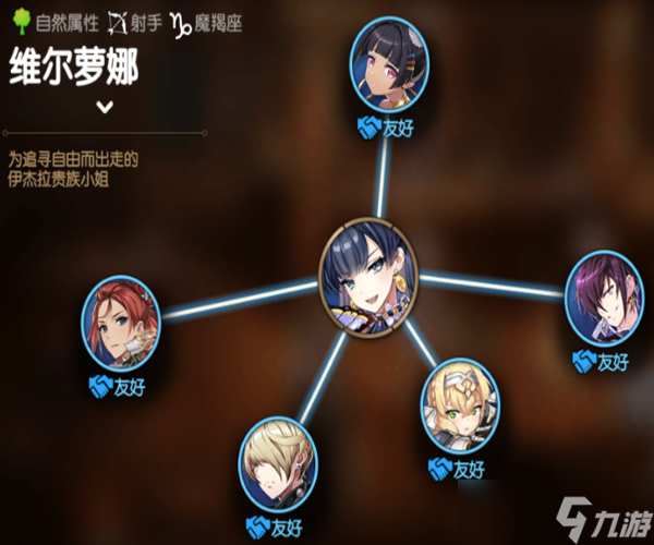 《第七史诗》维尔萝娜角色介绍