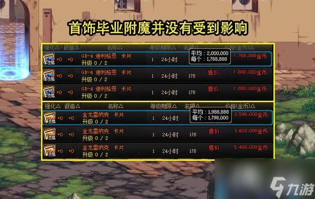 《DNF》15周年庆拍卖道具物价介绍
