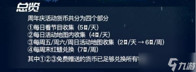 光遇4周年代币获得方法攻略