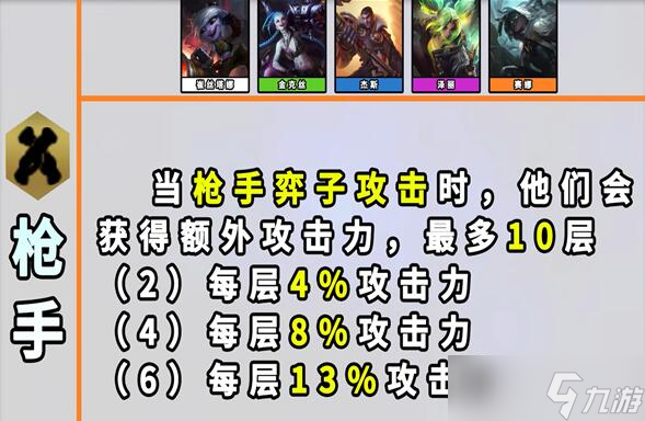金铲铲之战s9羁绊全览图
