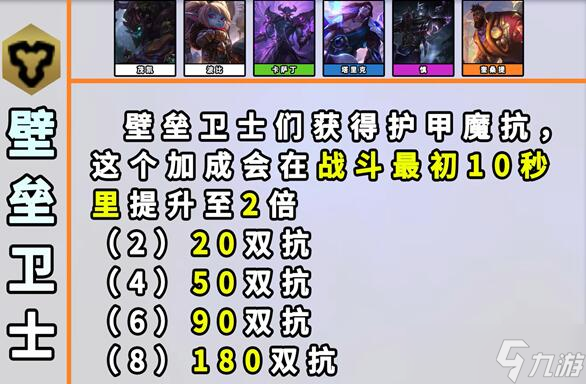 金铲铲之战s9羁绊全览图