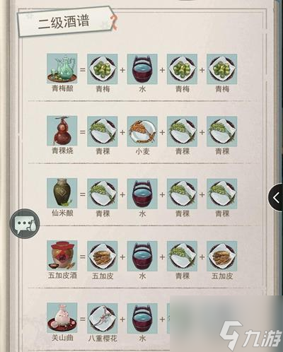 江湖悠悠二级酒材料怎么获取