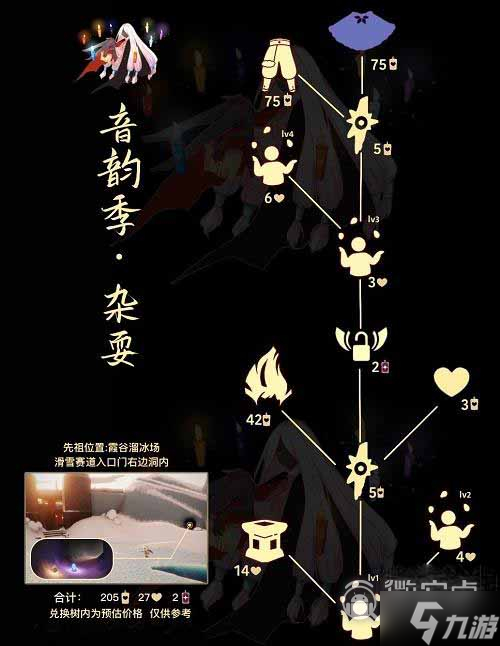《光遇》抛球杂耍先祖复刻兑换图一览2023
